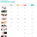 자연과한의원 이미지