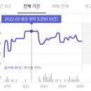 로또파크 이미지