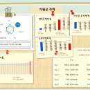 위곡1리 마을회관 이미지