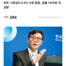 오늘의 시세 이미지