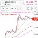 화천석유 티스토리