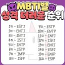 [공지] 로테이션 소개팅 프립 내돈내산 솔직후기 - ENTJ남, 파혼남 만남 / 장단점 / 꿀팁