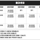 머더파커 홍대1호점 네이버블로그