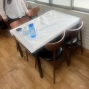 컴포즈 일광역점 | 기장 일광 맛집 전산가든에서 아구찜먹고 호찐빵에서 후식클리어