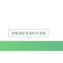 (주)티엠씨 이미지