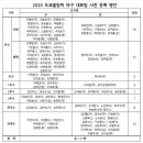 2020 도쿄올림픽 야구 대표팀 사전 등록 명단 이미지