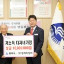 기영회도 이미지