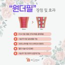 원더여성의원 이미지