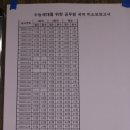 국어의미소