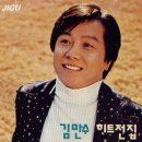 푸른시절7080 이미지