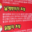 김가네얼큰이구이 이미지