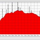 초곡2리마을회관 이미지