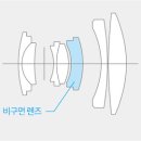 티티직구