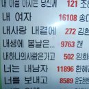 응암4리_마을회관 이미지