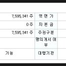 한라엔지니어링 주식회사 네이버블로그