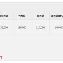 중앙골프 이미지