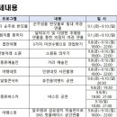 제천 문화재야행 이미지