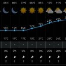 백옥목욕탕 이미지