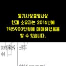 송촌토파즈 이미지
