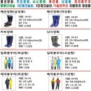 주명농장 Daum카페