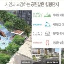 협성휴포레 시티즌파크 이미지