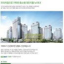 조은엘리베이터(주) 이미지