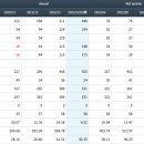 대중메디칼 이미지