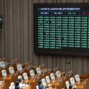 &#39;노란봉투법&#39; 및 &#39;중대재해처벌법&#39;전면시행 후 건축비가 몇 %가 오를지를 한번 계산해봤습니다.(재건축은 무조건 빨리하는게 돈버는겁니다) 이미지