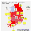 아파트 매매 거래량 Top10 (10/21)