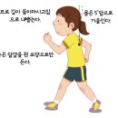 ■■■온고지신(溫故知新)의 보수주의 vs. 토고납신(吐故納新)의 진보주의 이미지