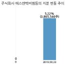 주식회사 에스엔텍 이미지