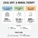 누리사랑의원 | "우리 동네 군수님이 허리를 고쳐주신다고요?" 지방 행정이 빚어낸 도수치료의 마법