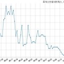 (주)퓨쳐스트림네트웍스 이미지