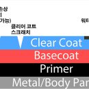 브이아이피케어