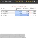 송대로R 이미지