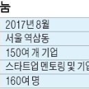 김준배사무소 이미지