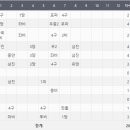 헤더 공방 이미지