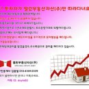 사거리열린약국 이미지