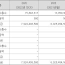 산막공단북10길 이미지