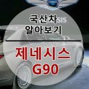 골든플랜 네이버블로그