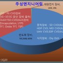 (주)유진엔지니어링