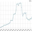 주식회사 샘코