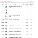 9800x + 5070ti 조언 부탁드립니다. 이미지