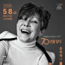 윤복희