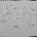 look left look right 이미지