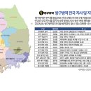 생곡산단로 네이버블로그