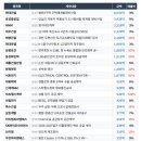 (주)씨케이테크