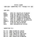 제74회 고신총회&lt;총회 임원&gt; &lt;총회유지재단 이사&gt; &lt;학교법인 이사&gt; 명단