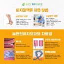 늘편한하지외과의원 네이버블로그