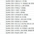 BANADA(바나다) 헬스 이미지